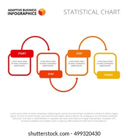 Alternation Process Chart Template