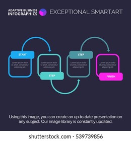 Alternation process chart template