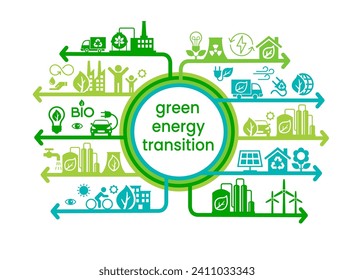 Alternative clean energy. Transition to environmentally friendly world concept.  Ecology infographic. Green power production. Transition to renewable alternative energy. Vector web design. 