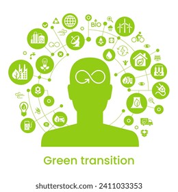Alternative clean energy. Transition to environmentally friendly world concept.  Ecology infographic. Green power production. Transition to renewable alternative energy. Vector web design. 