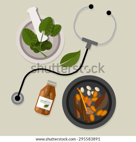 alternative complementary medicine herb homeopathy therapies Naturopathic traditional
