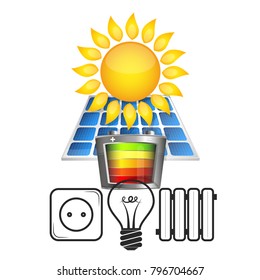 Alternative ecological energy sources for home