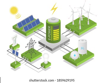 Alternative electric energy. Electricity power generation resource, ecosystem blockchain, solar panels, windmills. Replenishable resources and recyclable waste ecological vector isometric concept