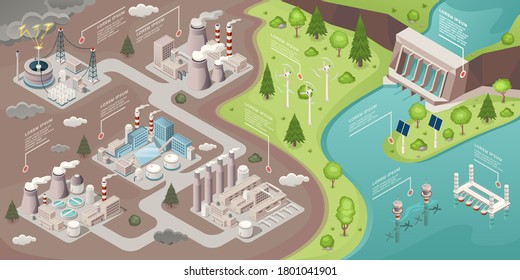 Alternative energy, green power and eco environment, vector isometric ecological concept. Alternative energy solar, wind and renewable power sources, windmills, thermal and hydroelectric power plants