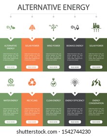 Alternative energy Infographic 10 option UI design.Solar Power, Wind Power, Geothermal Energy, Recycling simple icons