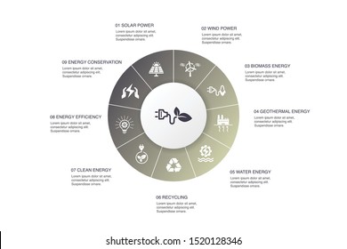 Alternative energy Infographic 10 steps circle design.Solar Power, Wind Power, Geothermal Energy, Recycling icons