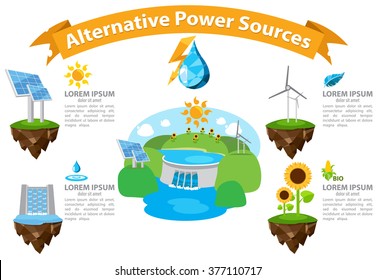 Alternative energy infographics. Solar panels, wind turbines, hydro dam, biological energy sources.