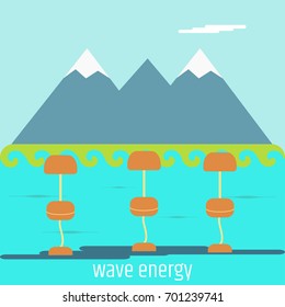 alternative energy source wave station