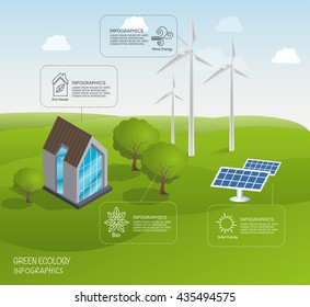 alternative energy sources and eco-house on the hill, landscape 3D infographic