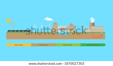 Alternative energy sources infographic, clean, ecological power generation Solar, wind, water and geothermal energy. Vector illustration.