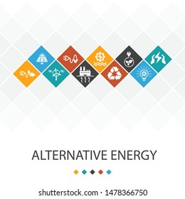 Alternative energy trendy UI template infographics concept. Solar Power, Wind Power, Geothermal Energy, Recycling icons