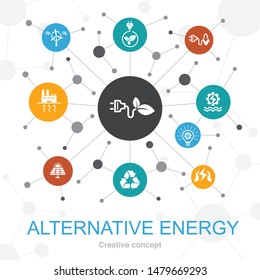 Alternative energy trendy web template with simple icons. Contains such elements as Solar Power, Wind Power, Geothermal Energy, Recycling 