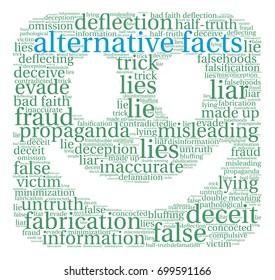 Alternative Facts word cloud on a white background. 