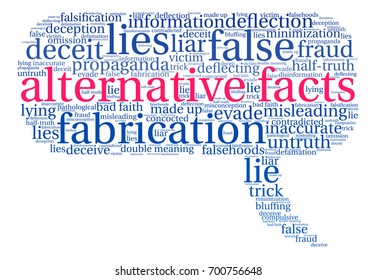 Alternative Facts Word Cloud On White Stock Vector (royalty Free 