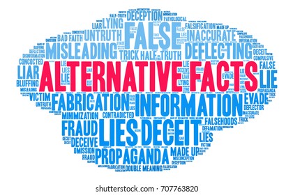 Alternative Facts word cloud on a white background. 