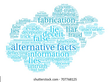 Alternative Facts word cloud on a white background. 