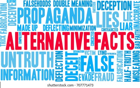 Alternative Facts word cloud on a white background. 