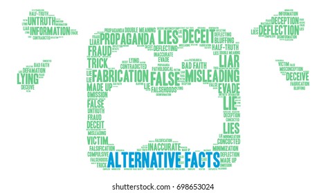 Alternative Facts word cloud in the shape of a crying face on a white background.