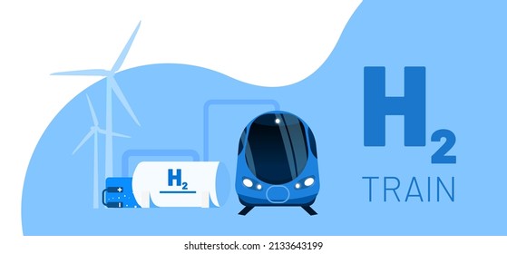 Alternative fuel vector illustration concept. Green energy and power source. Wind turbine and solar panel, train, fuel station, fuel tank. Template for website banner, advertising campaign