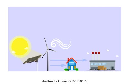 Esquema alternativo de ilustración de vectores de combustible. Fuente de energía verde y limpia. Turbina eólica y panel solar, casa e industria. Concepto de energías y combustibles no fósiles.