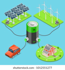 Alternative green energy flat isometric vector. Car and house connected to the battery which is charged by the solar panels and wind turbines.