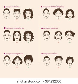 Alternative hairstyles by form of the face. Yes and no.