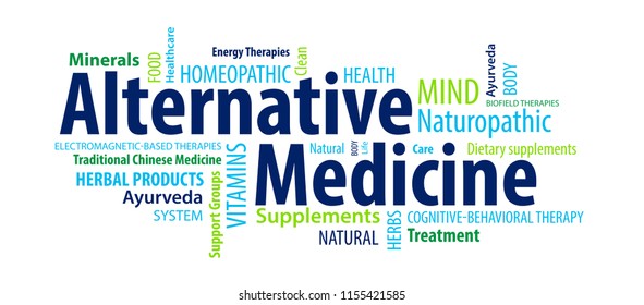Alternative Medicine Word Cloud