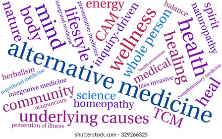 Alternative Medicine word cloud on a white background. 