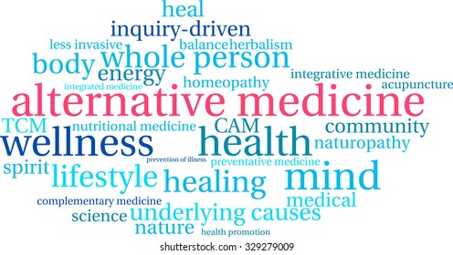 Alternative Medicine word cloud on a white background. 