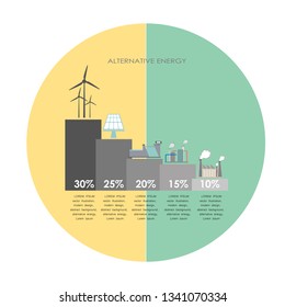 alternative power sources energy types infographics renewable energy generation electricity template different resources info flat copy space vector illustration