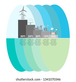 alternative power sources energy types infographics renewable energy generation electricity template different resources info flat copy space vector illustration