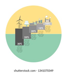 alternative power sources energy types infographics renewable energy generation electricity template different resources info flat copy space vector illustration