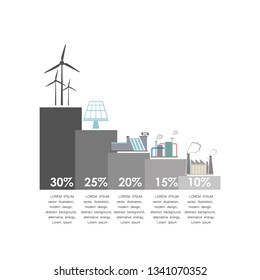 alternative power sources energy types infographics renewable energy generation electricity template different resources info flat copy space vector illustration