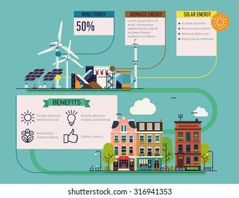 Alternative renewable energy resources infographic layout | Vector banner or brochure template on low or zero emission green energy for city needs | Ecosystem and environment friendly electricity