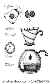 An alternative way to brew coffee through a paper filter, pour over, dripper, funnel. Vector illustration, freehand doodle drawing with the image of coffee accessories, for the design of a cafe