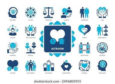 Altruism icon set. Compassion, Participation, Selflessness, Care, Culture, Psychology, Kindness, Religion. Duotone color solid icons