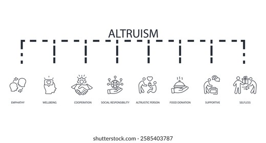 Altruism icon set.vector.Editable stroke.linear style sign for use web design,logo.Symbol illustration.