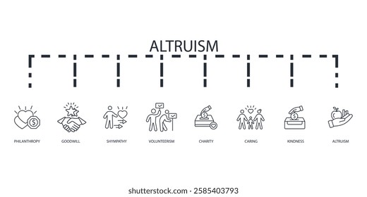 Altruism icon set.vector.Editable stroke.linear style sign for use web design,logo.Symbol illustration.