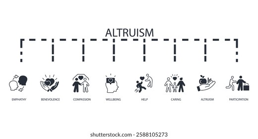 Altruism icon set.vector.Editable stroke.linear style sign for use web design,logo.Symbol illustration.
