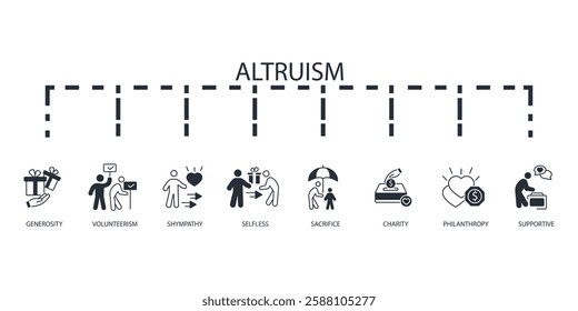 Altruism icon set.vector.Editable stroke.linear style sign for use web design,logo.Symbol illustration.