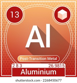 Aluminium (Al) Element - Post-Transiton Metal - Periodic Table, Chemical Symbol, Name, Atomic Weight, Atomic Number, Electron Shells, Classification, Phase at STP - Chemistry Logo Icon Design