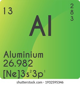 Aluminium Al Post transition metal Chemical Element vector illustration diagram, with atomic number, mass and electron configuration. Simple gradient design for education, lab, science class.
