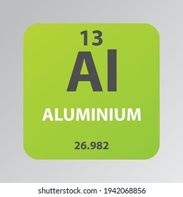 Aluminium Al Post transition metal Chemical Element vector illustration diagram, with atomic number and mass. Simple flat design for education, lab, science class.
