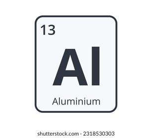 Aluminium Chemical Element Graphic for Science Designs.
