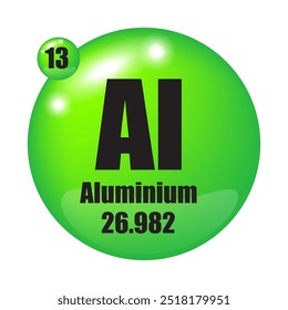 Aluminium element icon. Atomic number 13. Atomic mass 26.982. Green circular symbol.