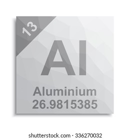Aluminium element periodic table