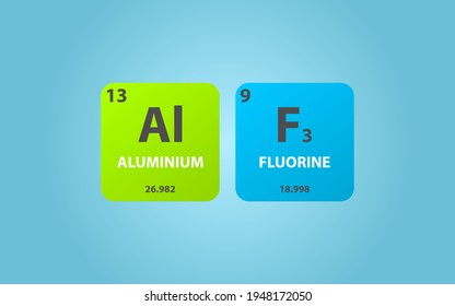 Aluminium Fluoride AlF3 molecule. Simple molecular formula consisting of Aluminium, Fluorine,  elements. Chemical compound simplified structure on blue background, for chemistry education

