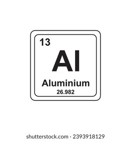 Aluminium Periodisches Symbol für die chemische Substanz