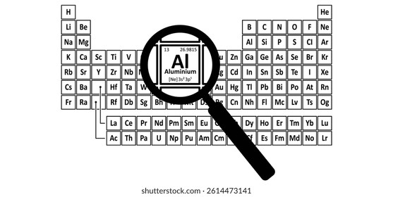 Aluminium, symbol Al, atomic number 13. Is a chemical element, name Aluminum is derived from the Latin word alumen, which means alum. Periodic Table. Atomic mass and weight, Electronic configuration