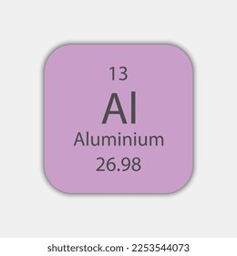 Aluminium symbol. Chemical element of the periodic table. Vector illustration.